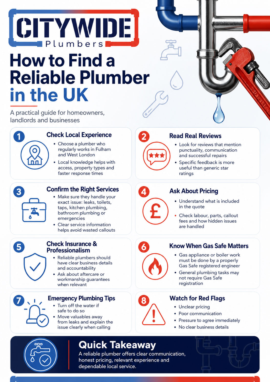 How to Find a Reliable Plumber in the UK infographic by Citywide Plumbers