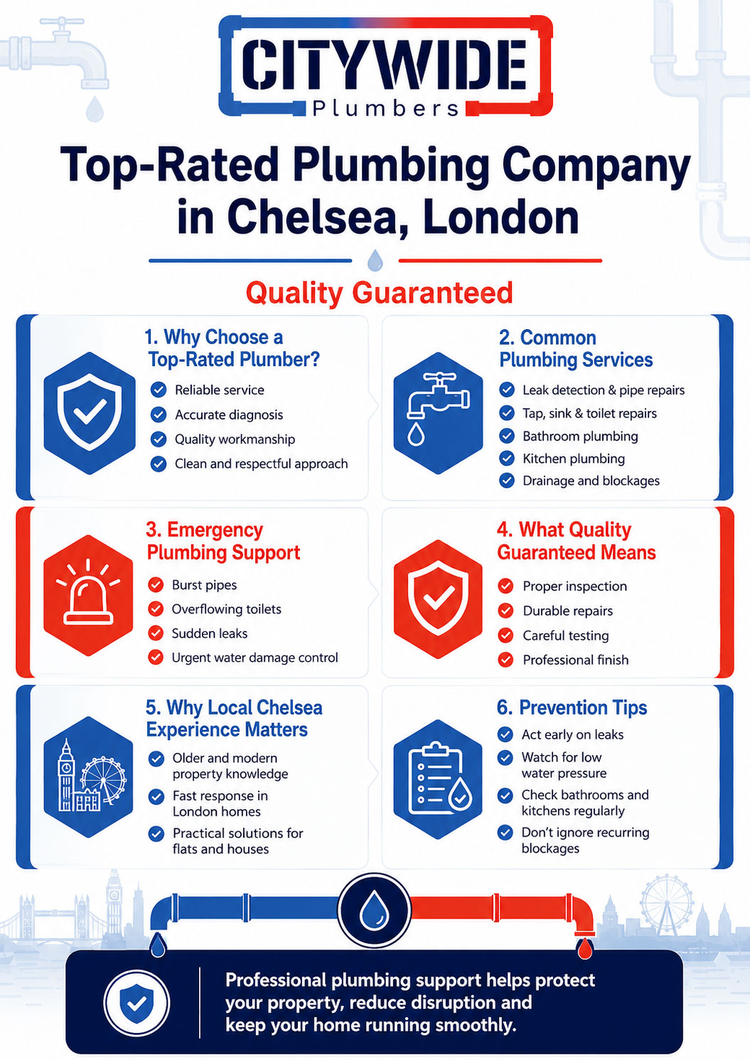 Top-Rated Plumbing Company in Chelsea London Quality Guaranteed infographic by Citywide Plumbers